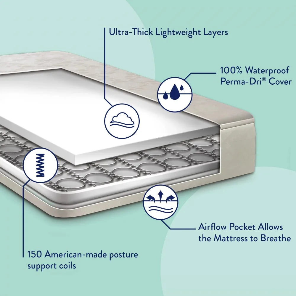 Kolcraft Pediatric 800 Extra Firm Ultra Deluxe, 80 Coil Crib and Toddler Mattress